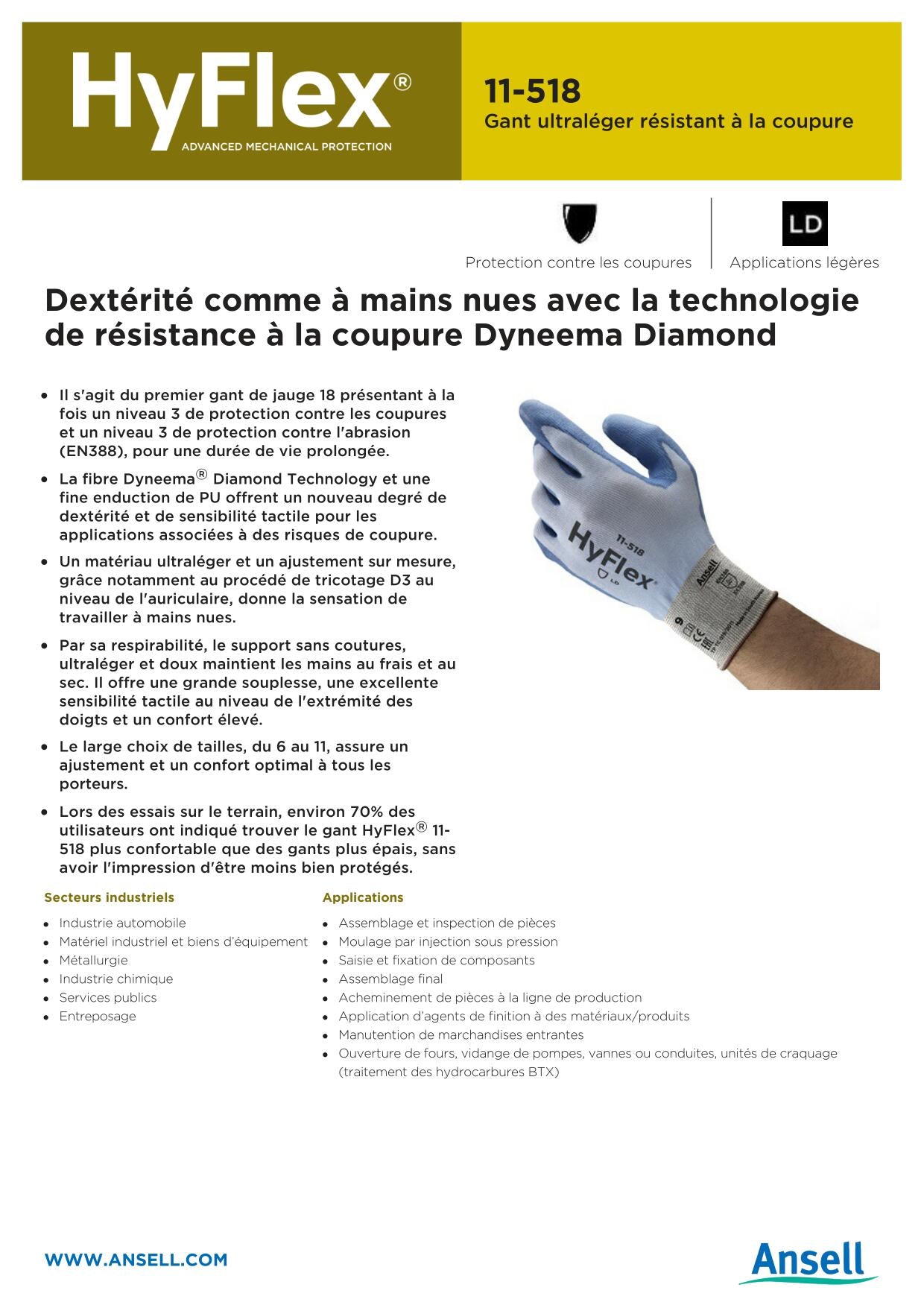 PAQUET DE 12 PAIRES DE GANTS ANSELL HYFLEX 11518 T10