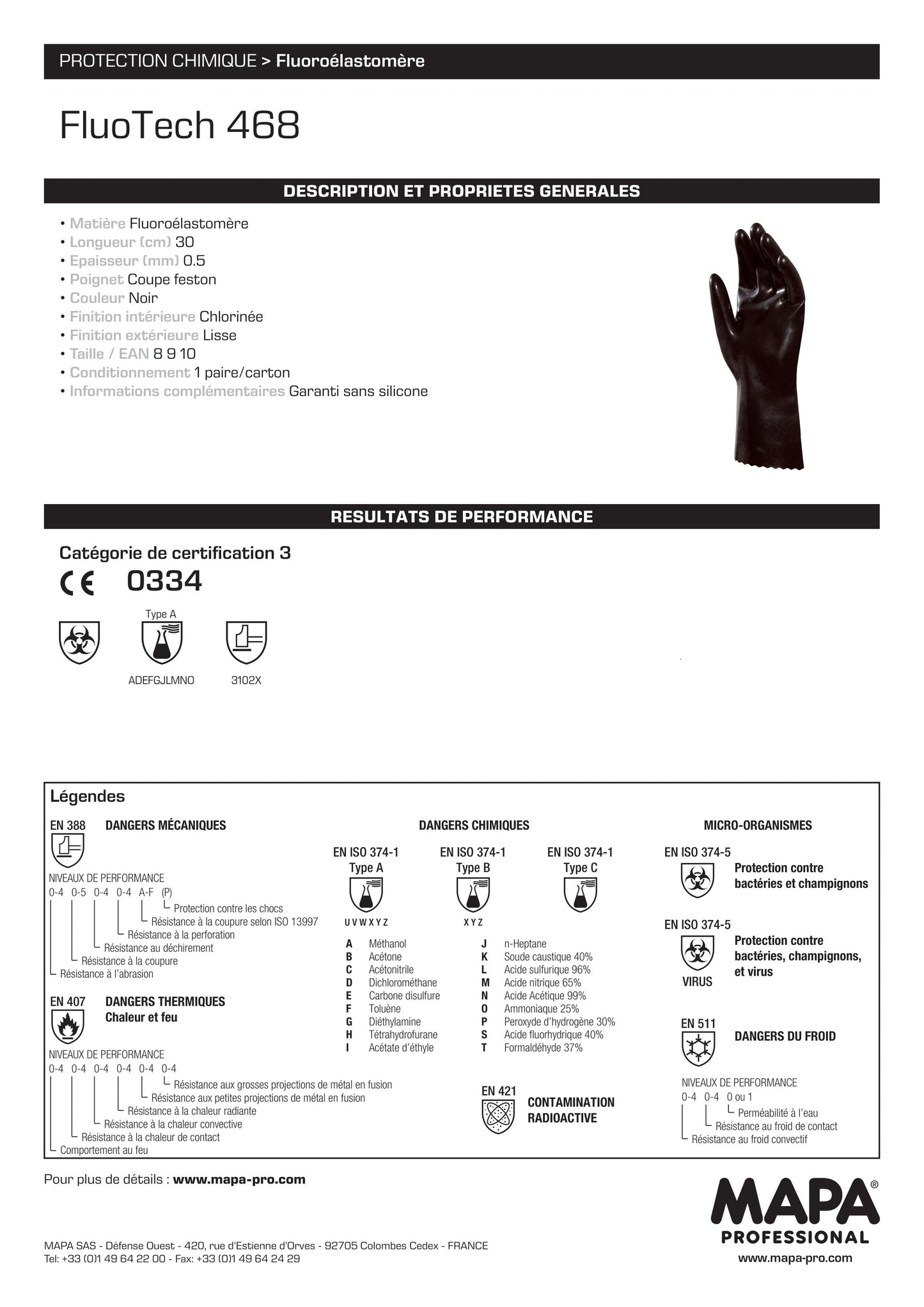 PAIRE DE GANTS CHIMIE MAPA FLUOTECH 468  T9