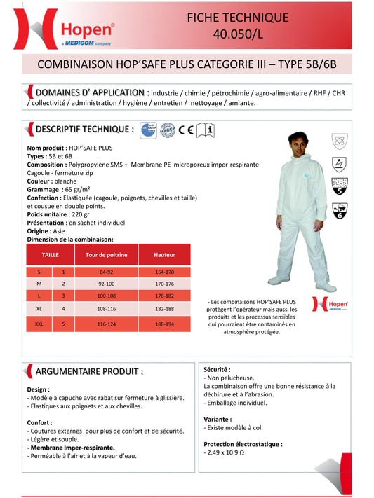 LOT DE 5 combinaisons KOLMI HOP' SAFE PLUS  a cagoule CAT 3  Type 5 & 6  blanche